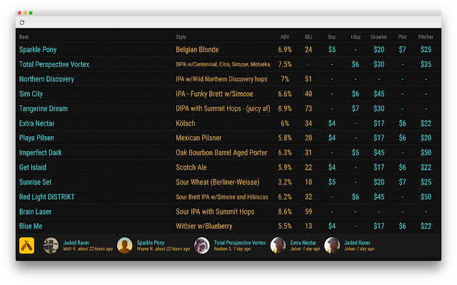 544 Bryant St Untappd Menu from Chrome web store to be run with OffiDocs Chromium online 544 Bryant St Untappd Menu from Chrome web store to be run with OffiDocs Chromium online