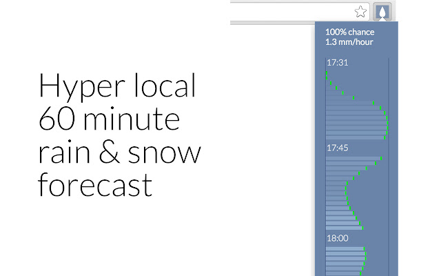 60 minute forecast from Chrome web store to be run with OffiDocs Chromium online 60 minute forecast from Chrome web store to be run with OffiDocs Chromium online
