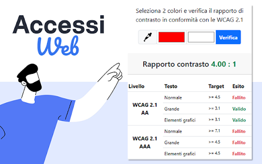 AccessiWeb Color Contrast Tester from Chrome web store to be run with OffiDocs Chromium online AccessiWeb Color Contrast Tester from Chrome web store to be run with OffiDocs Chromium online