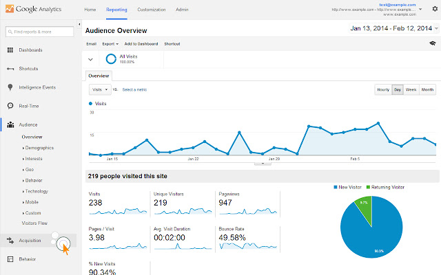 Accordion Nav for Google Analytics™ from Chrome web store to be run with OffiDocs Chromium online Accordion Nav for Google Analytics™ from Chrome web store to be run with OffiDocs Chromium online