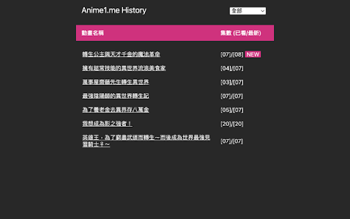 Anime1.me History from Chrome web store to be run with OffiDocs Chromium online Anime1.me History from Chrome web store to be run with OffiDocs Chromium online