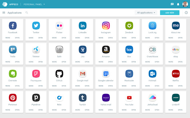 Appsco Dashboard from Chrome web store to be run with OffiDocs Chromium online Appsco Dashboard from Chrome web store to be run with OffiDocs Chromium online