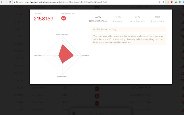 Aprikot from Chrome web store to be run with OffiDocs Chromium online Aprikot from Chrome web store to be run with OffiDocs Chromium online