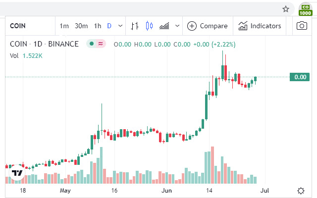 Ark price in EUR by BitcoinFan from Chrome web store to be run with OffiDocs Chromium online Ark price in EUR by BitcoinFan from Chrome web store to be run with OffiDocs Chromium online