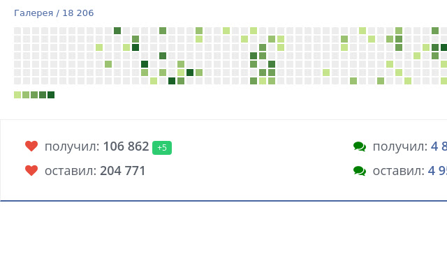 Avto nomer users activity from Chrome web store to be run with OffiDocs Chromium online Avto nomer users activity from Chrome web store to be run with OffiDocs Chromium online