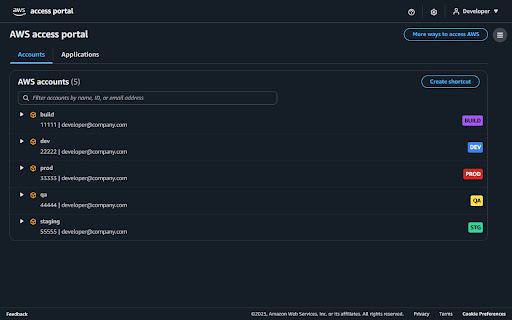 AWS SSO Session Display from Chrome web store to be run with OffiDocs Chromium online AWS SSO Session Display from Chrome web store to be run with OffiDocs Chromium online