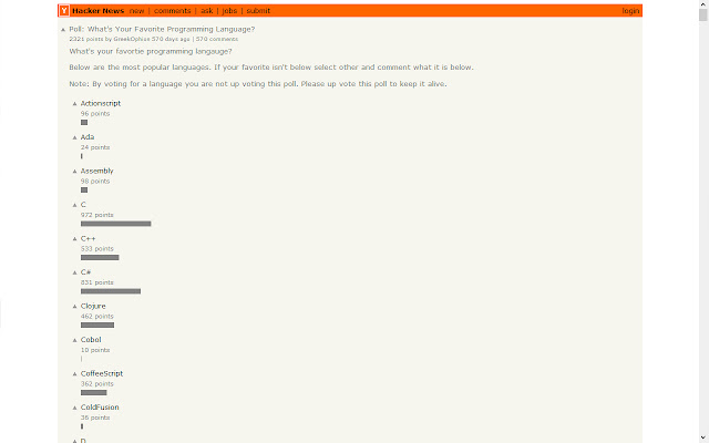 Bar Charts for Hacker News Polls from Chrome web store to be run with OffiDocs Chromium online Bar Charts for Hacker News Polls from Chrome web store to be run with OffiDocs Chromium online