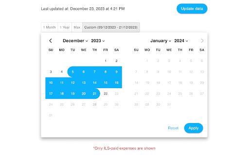 Big Spender from Chrome web store to be run with OffiDocs Chromium online Big Spender from Chrome web store to be run with OffiDocs Chromium online