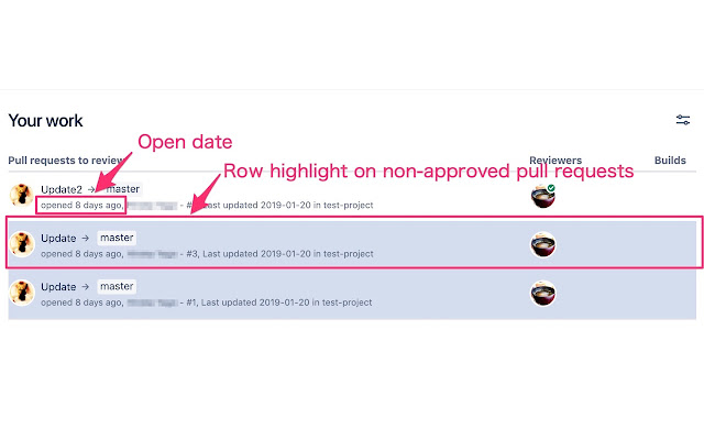 Bitbucket Dashboard Helpers from Chrome web store to be run with OffiDocs Chromium online Bitbucket Dashboard Helpers from Chrome web store to be run with OffiDocs Chromium online
