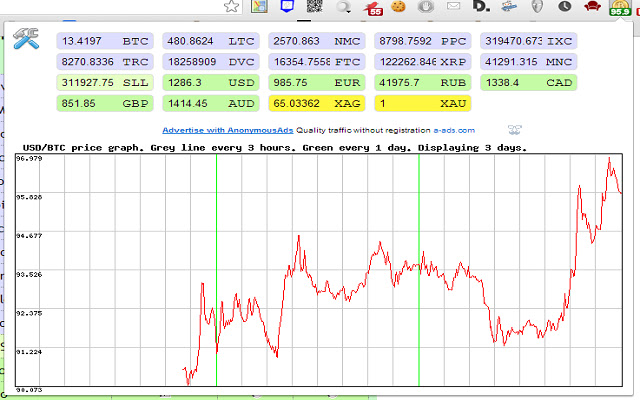Biticker from Chrome web store to be run with OffiDocs Chromium online Biticker from Chrome web store to be run with OffiDocs Chromium online