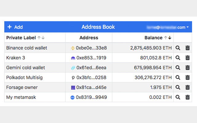 Breadcrumbs Extension from Chrome web store to be run with OffiDocs Chromium online Breadcrumbs Extension from Chrome web store to be run with OffiDocs Chromium online