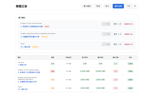 ByteByteBunny from Chrome web store to be run with OffiDocs Chromium online ByteByteBunny from Chrome web store to be run with OffiDocs Chromium online
