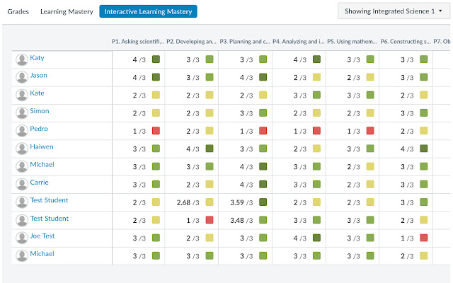 Canvas Interactive Learning Mastery Gradebook from Chrome web store to be run with OffiDocs Chromium online Canvas Interactive Learning Mastery Gradebook from Chrome web store to be run with OffiDocs Chromium online