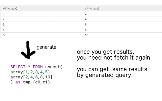 chartio static cache from Chrome web store to be run with OffiDocs Chromium online chartio static cache from Chrome web store to be run with OffiDocs Chromium online