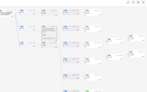 ChatMind Visualizer from Chrome web store to be run with OffiDocs Chromium online ChatMind Visualizer from Chrome web store to be run with OffiDocs Chromium online