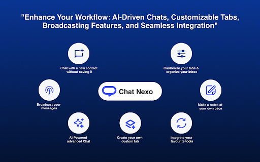 Chat Nexo: Whatsapp Extension for Business Enhancement from Chrome web store to be run with OffiDocs Chromium online Chat Nexo: Whatsapp Extension for Business Enhancement from Chrome web store to be run with OffiDocs Chromium online
