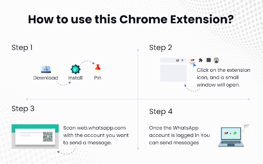 Chatsup Powerful and Quick WA Bulk Sender from Chrome web store to be run with OffiDocs Chromium online Chatsup Powerful and Quick WA Bulk Sender from Chrome web store to be run with OffiDocs Chromium online