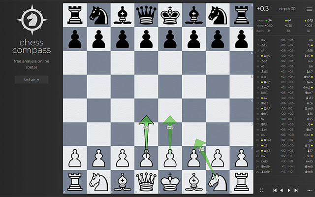 Chess Compass Free Online Chess Analysis from Chrome web store to be run with OffiDocs Chromium online Chess Compass Free Online Chess Analysis from Chrome web store to be run with OffiDocs Chromium online