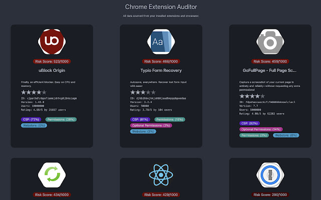 Chrome Extension Auditor from Chrome web store to be run with OffiDocs Chromium online Chrome Extension Auditor from Chrome web store to be run with OffiDocs Chromium online