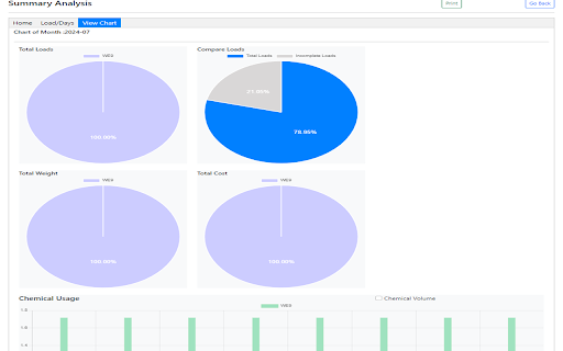 CL Local Serv from Chrome web store to be run with OffiDocs Chromium online CL Local Serv from Chrome web store to be run with OffiDocs Chromium online