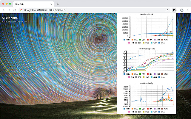 COVID 19 Stats from Chrome web store to be run with OffiDocs Chromium online COVID 19 Stats from Chrome web store to be run with OffiDocs Chromium online