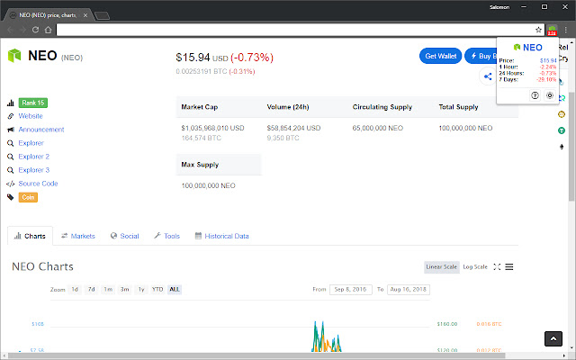 Criptocurrency Checker from Chrome web store to be run with OffiDocs Chromium online Criptocurrency Checker from Chrome web store to be run with OffiDocs Chromium online