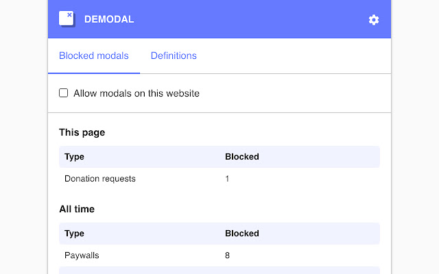 Demodal Block modals and overlays from Chrome web store to be run with OffiDocs Chromium online Demodal Block modals and overlays from Chrome web store to be run with OffiDocs Chromium online