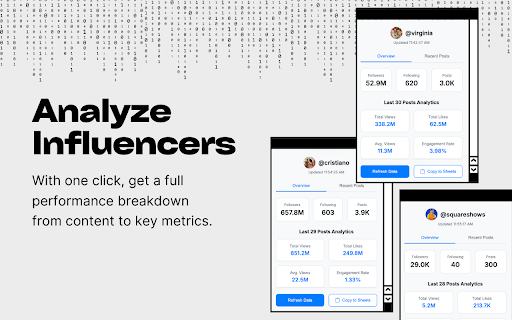 Dr.Creators Influencer Marketing from Chrome web store to be run with OffiDocs Chromium online Dr.Creators Influencer Marketing from Chrome web store to be run with OffiDocs Chromium online