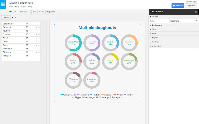 echarts.datamatic.io from Chrome web store to be run with OffiDocs Chromium online echarts.datamatic.io from Chrome web store to be run with OffiDocs Chromium online