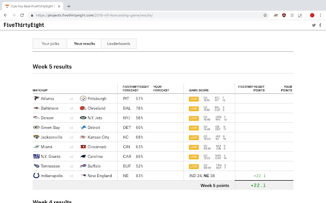 Elo Live Score from Chrome web store to be run with OffiDocs Chromium online Elo Live Score from Chrome web store to be run with OffiDocs Chromium online