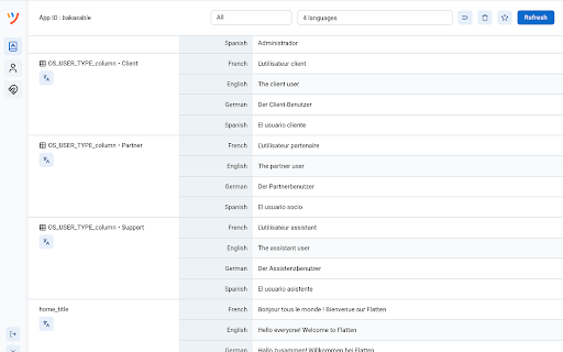 Flatten from Chrome web store to be run with OffiDocs Chromium online Flatten from Chrome web store to be run with OffiDocs Chromium online