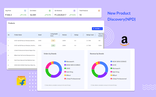 Flipkart Seller Keyword Listing Tool Datavio from Chrome web store to be run with OffiDocs Chromium online Flipkart Seller Keyword Listing Tool Datavio from Chrome web store to be run with OffiDocs Chromium online