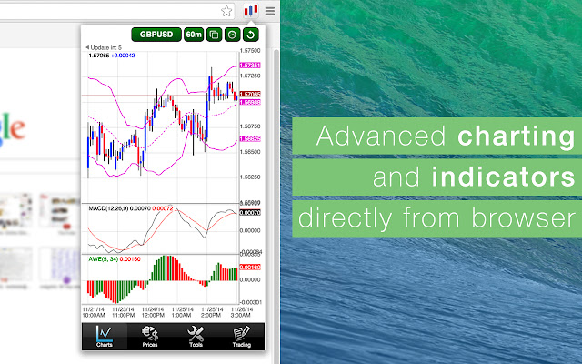 Forex Corporate MT4 ChromeTrader from Chrome web store to be run with OffiDocs Chromium online Forex Corporate MT4 ChromeTrader from Chrome web store to be run with OffiDocs Chromium online