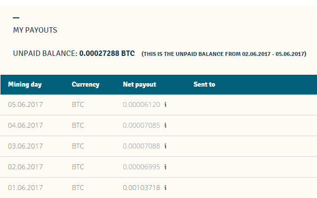 Genesis Mining Balance Checker from Chrome web store to be run with OffiDocs Chromium online Genesis Mining Balance Checker from Chrome web store to be run with OffiDocs Chromium online