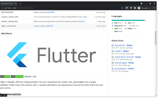 Github Active Forks from Chrome web store to be run with OffiDocs Chromium online Github Active Forks from Chrome web store to be run with OffiDocs Chromium online
