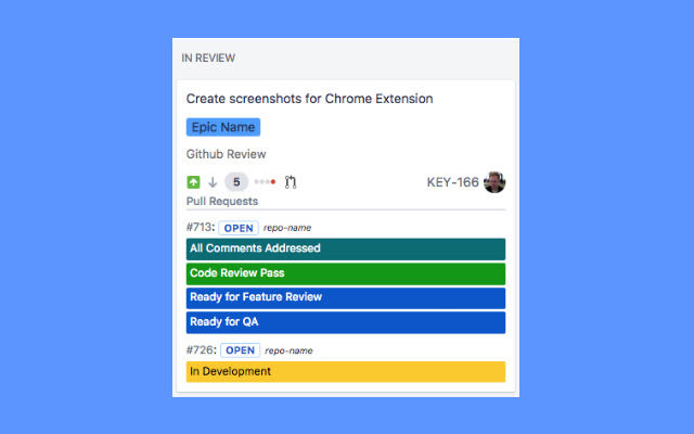 Github Labels for JIRA Sprints from Chrome web store to be run with OffiDocs Chromium online Github Labels for JIRA Sprints from Chrome web store to be run with OffiDocs Chromium online