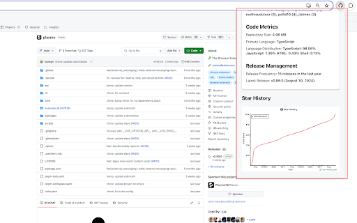 GitInsight from Chrome web store to be run with OffiDocs Chromium online GitInsight from Chrome web store to be run with OffiDocs Chromium online