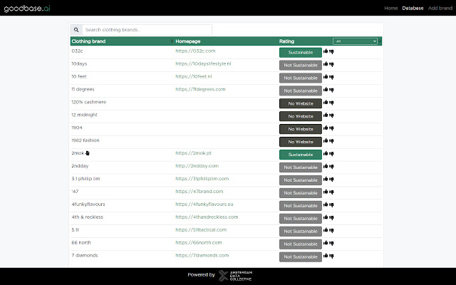 Goodbase.ai from Chrome web store to be run with OffiDocs Chromium online Goodbase.ai from Chrome web store to be run with OffiDocs Chromium online