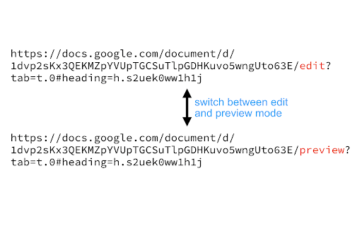 Google Docs Reader from Chrome web store to be run with OffiDocs Chromium online Google Docs Reader from Chrome web store to be run with OffiDocs Chromium online
