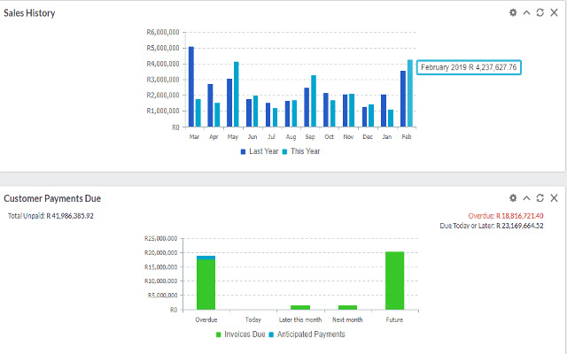 Graph adjuster (for sageOne Accounting) from Chrome web store to be run with OffiDocs Chromium online Graph adjuster (for sageOne Accounting) from Chrome web store to be run with OffiDocs Chromium online