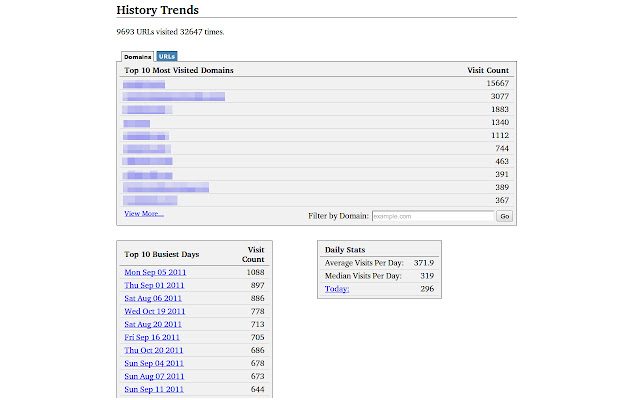 History Trends from Chrome web store to be run with OffiDocs Chromium online History Trends from Chrome web store to be run with OffiDocs Chromium online