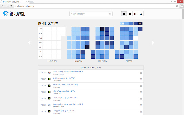 iBROWSE from Chrome web store to be run with OffiDocs Chromium online iBROWSE from Chrome web store to be run with OffiDocs Chromium online