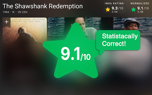 IMDb Normalized Ratings from Chrome web store to be run with OffiDocs Chromium online IMDb Normalized Ratings from Chrome web store to be run with OffiDocs Chromium online