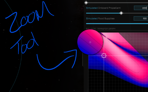 Influence Flight Chart Zoom from Chrome web store to be run with OffiDocs Chromium online Influence Flight Chart Zoom from Chrome web store to be run with OffiDocs Chromium online