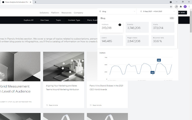 In Page Piano Analytics from Chrome web store to be run with OffiDocs Chromium online In Page Piano Analytics from Chrome web store to be run with OffiDocs Chromium online