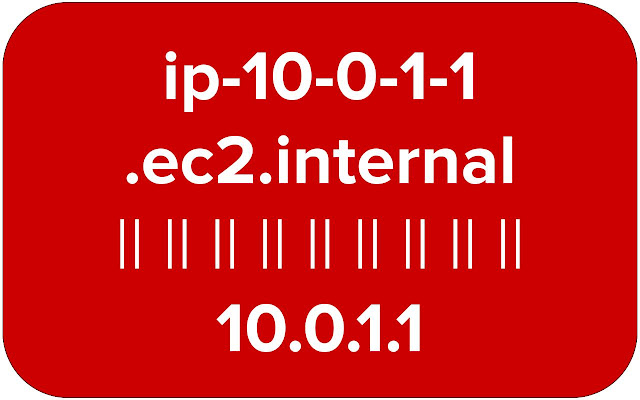 ip x x x x.ec2.internal to IPs from Chrome web store to be run with OffiDocs Chromium online ip x x x x.ec2.internal to IPs from Chrome web store to be run with OffiDocs Chromium online