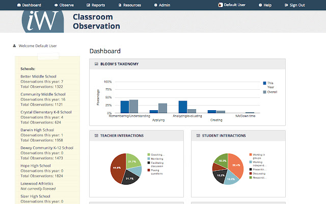 iWalkthrough Classroom Observation from Chrome web store to be run with OffiDocs Chromium online iWalkthrough Classroom Observation from Chrome web store to be run with OffiDocs Chromium online
