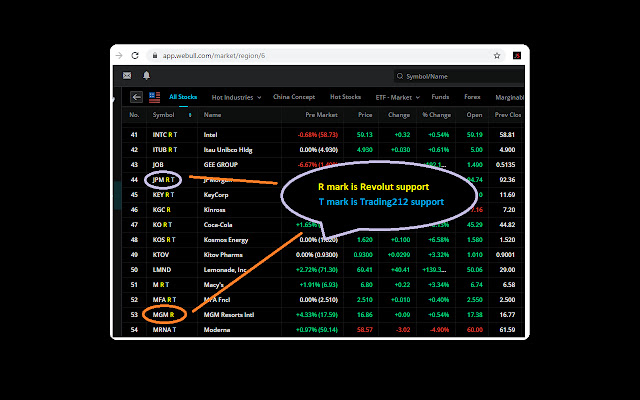 JanuszStock from Chrome web store to be run with OffiDocs Chromium online JanuszStock from Chrome web store to be run with OffiDocs Chromium online