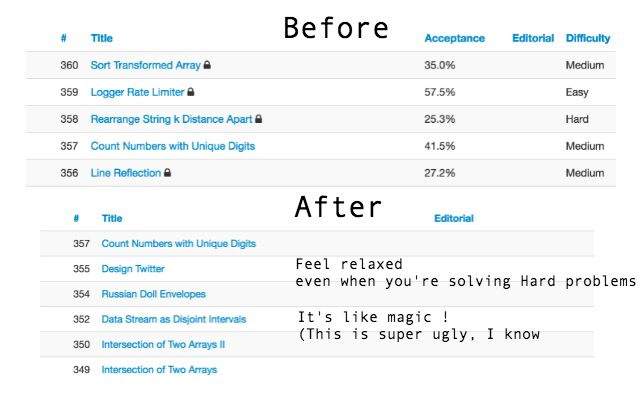 Leetcode Eye Patch from Chrome web store to be run with OffiDocs Chromium online Leetcode Eye Patch from Chrome web store to be run with OffiDocs Chromium online