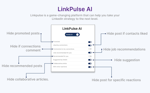 LinkPulse AI™ from Chrome web store to be run with OffiDocs Chromium online LinkPulse AI™ from Chrome web store to be run with OffiDocs Chromium online